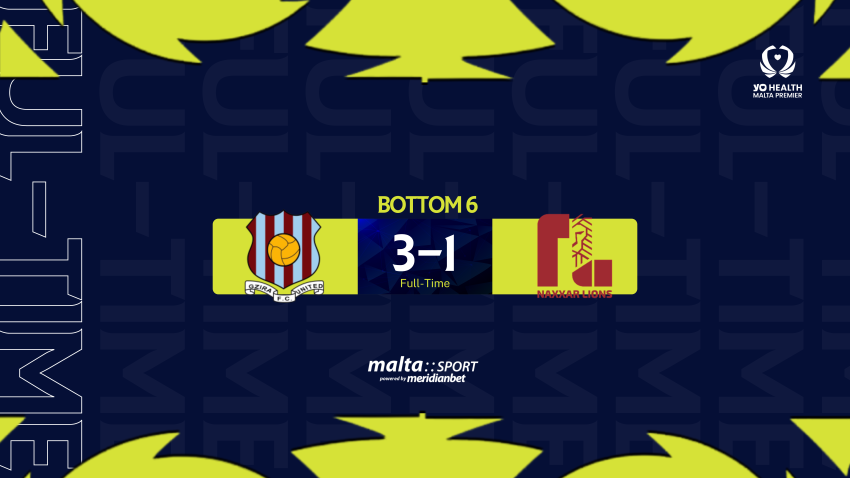 Gżira strengthen safety as Naxxar stay bottom after another defeat