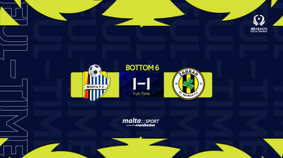 Żabbar St Patrick and Mosta share points after draw at Victor Tedesco Stadium