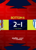 Gżira United continue winning run as they beat Tarxien Rainbows