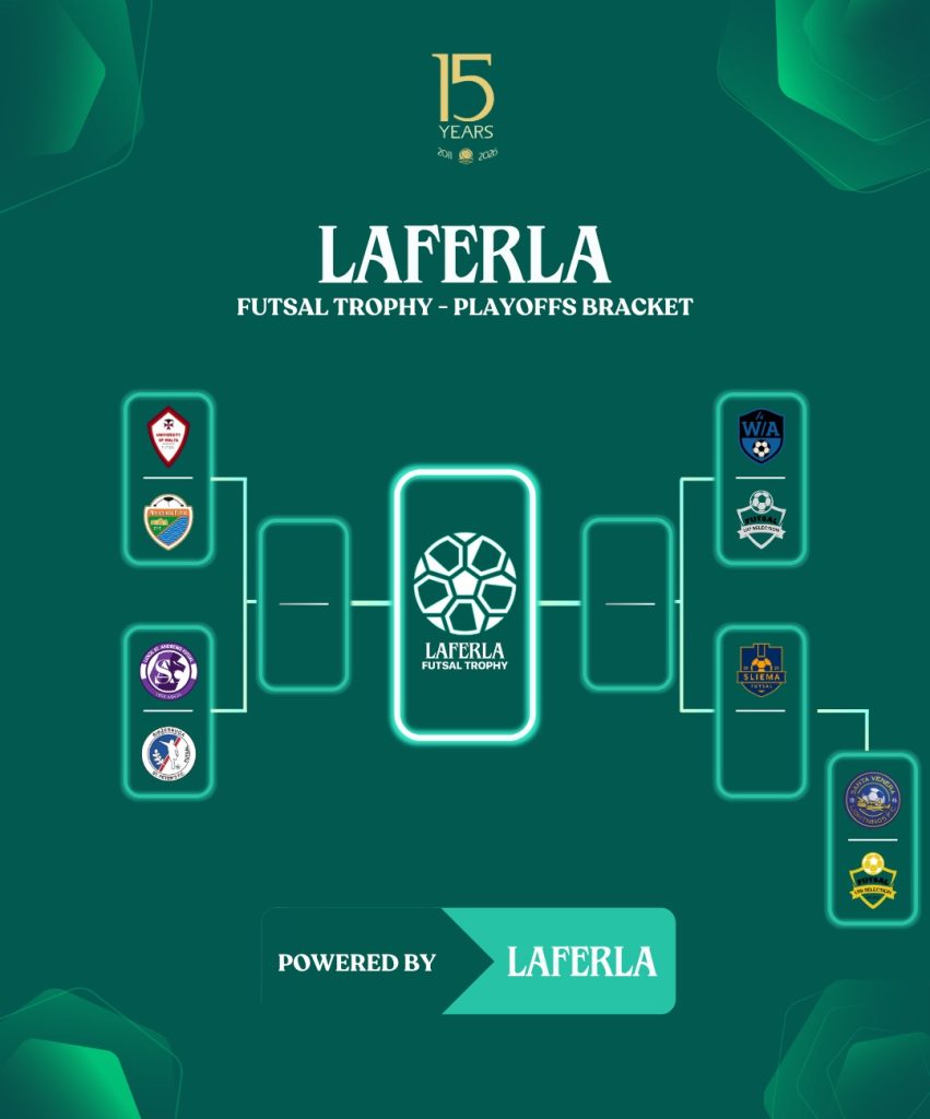 Official Draws Held For The Futsal Malta Trophy Competitions | Maltasport.mt