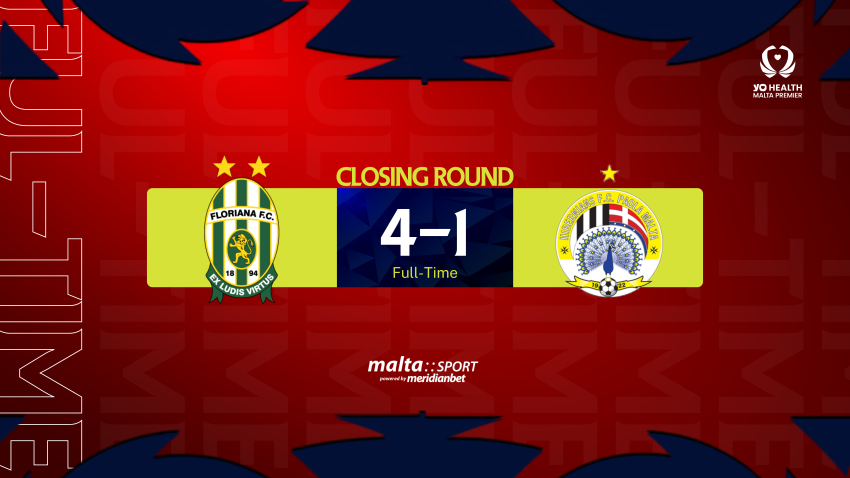 Floriana in control as Hibernians’ woes deepen