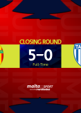 Birkirkara trash Tarxien as rainbows remain bottom on zero points