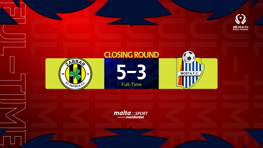 Eight-goal thriller sees Żabbar defeat Mosta