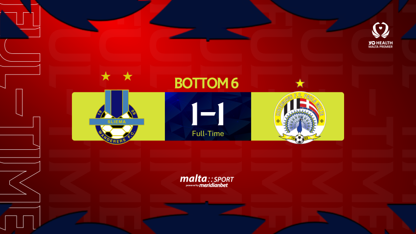 Halabaku and Djuranović on target in draw between Sliema and Hibernians