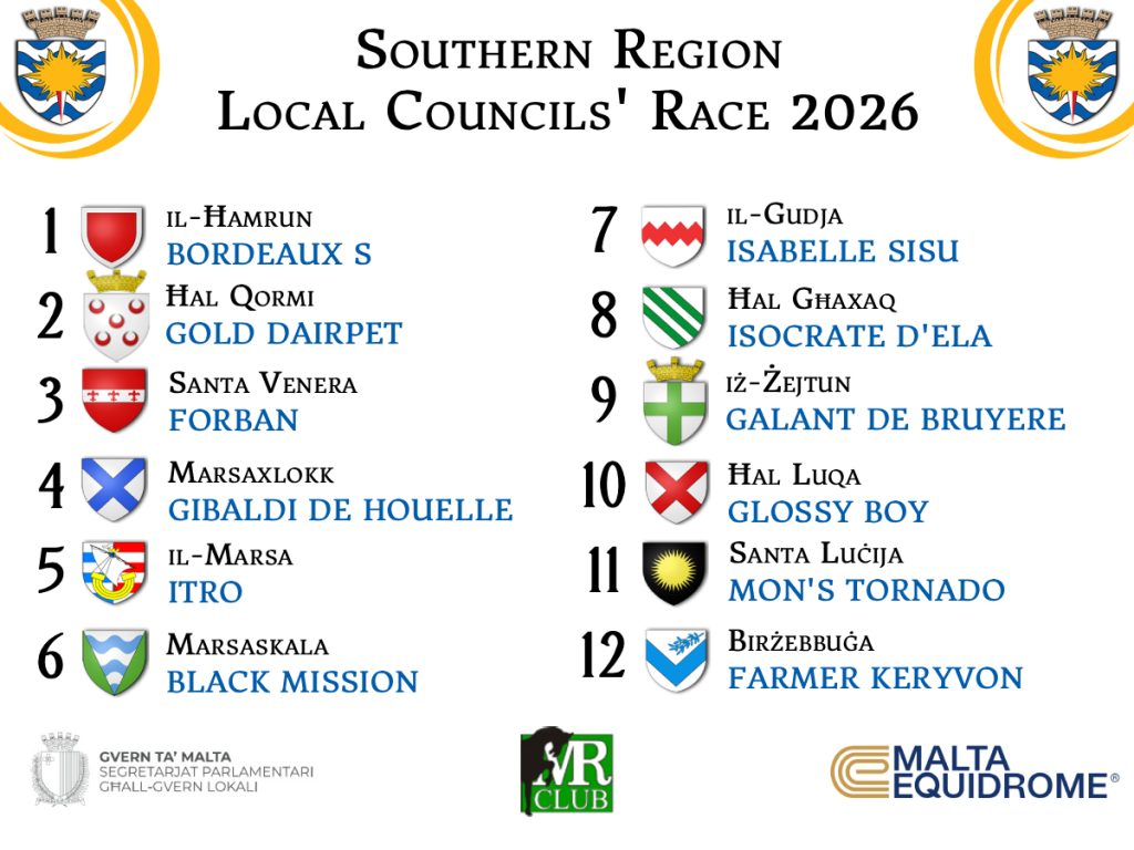 Southern Region Local Councils’ Race Set For Friday | Maltasport.mt