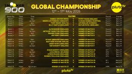 Drago faces crucial early test against Canada’s Levi Meiller