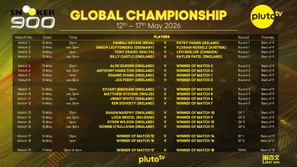 Drago Faces Crucial Early Test Against Canada’s Levi Meiller